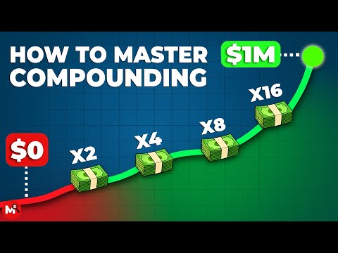 The 40 Laws of Compounding To DOUBLE Your Money (Apply Them NOW)
