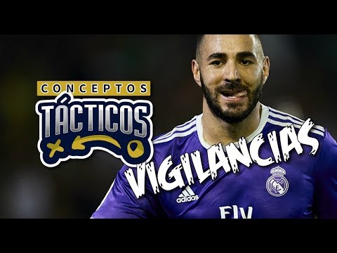 Conceptos tácticos | Vigilancias | Ofensivas y Defensivas