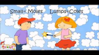 3 States of Matter - Solid, Liquid, Gases -Animation Lesson ( Video for Kids )