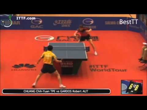 2014 Kuwait Open CHUANG Chih Yuan vs GARDOS Robert