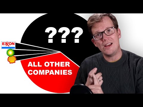 Where is all the Oil Coming From?