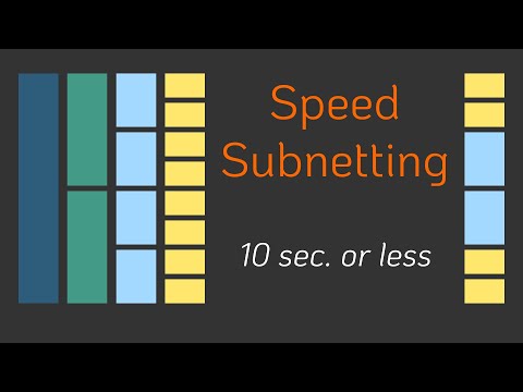 Time-Saving Tricks for Subnetting - Subnetting Mastery - Part 5 of 7