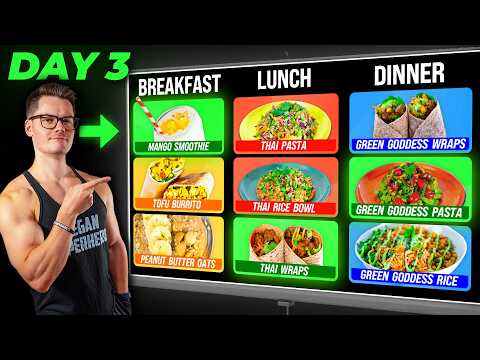 Easy High-Protein Vegan Meal Prep (Customize & Switch Up Daily)