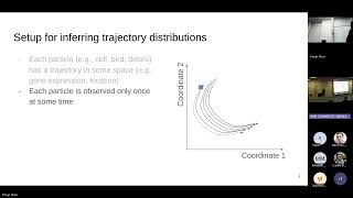 Inferring Unobserved Trajectories from Multiple Temporal Snapshots
