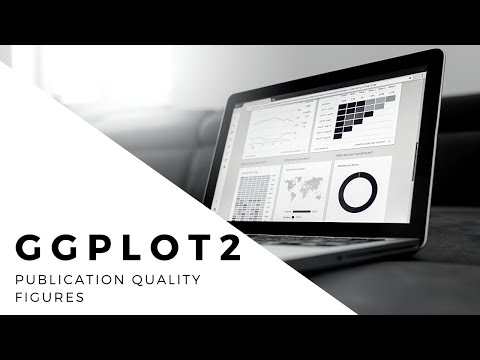 Ggplot2 Publication Quality Figures