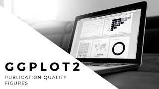GGPLOT2: Publication Quality Figures