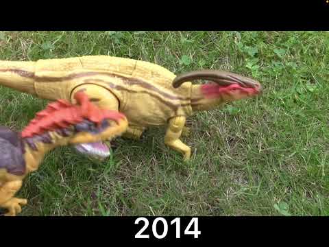 Evolution of cryolophosaurus￼