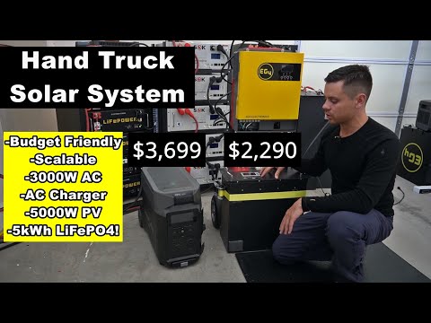 Build a Mobile 48V Solar Power System in 10 Minutes!