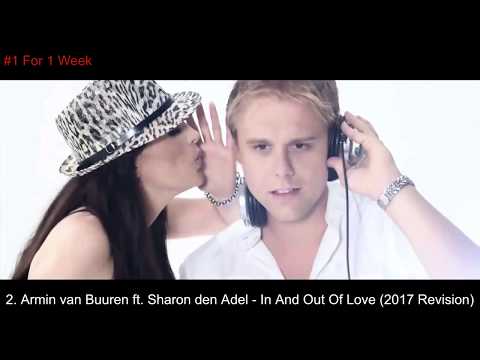 My Top 20 Favorite Dance/EDM Songs of June 10, 2017