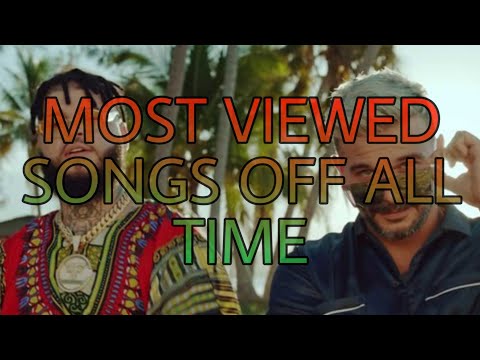 MOST VIEWED SONGS ON YOUTUBE HISTORY (JULY 2020)