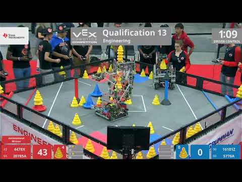 4478X 2018 VRC Engr Q13   4478X 20785A vs 16101Z 5776A   122 to 88