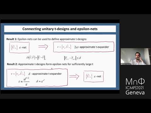 ICMP Contributed Talk 10 -  Quantum Information