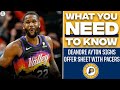 EVERYTHING you need to know about Deandre Ayton signing an offer sheet with Pacers I CBS Sports HQ