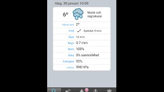 Modellflyg på Ripa 2016-01-30 - I Regn och Rusk med Traste Lindén