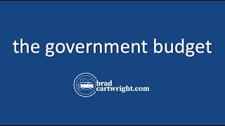 What is Government Budgets and Fiscal Policy? | IB Macroeconomics | IB Economics Exam Review