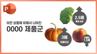 도형으로 만드는 PPT 인포그래픽 디자인 제작 공식ㅣ이지쌤 파워포인트 강의