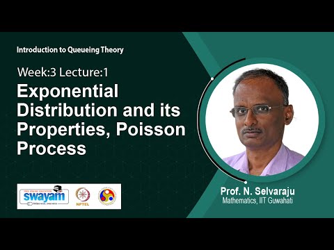 Introduction to Queueing Theory Intro Video