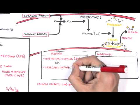 Pulmonary Embolism PART II