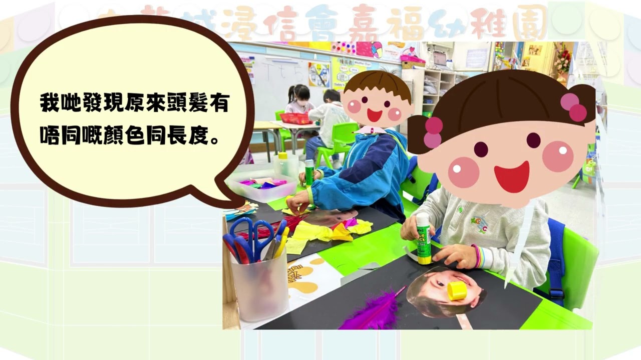 KG03 <br>九龍城浸信會嘉福幼稚園<br> K2及K3 認識自己