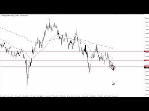 AUD/USD Weekly Forecast – Australian Dollar Continues to Trade in a  Descending Channel