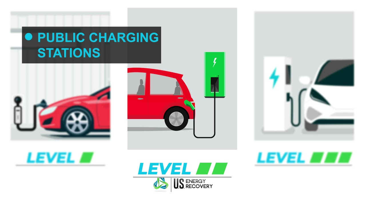 EV Charging Stations: Everything you need to know