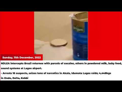 WEEKLY REVIEW 5TH DECEMBER - 12TH DECEMBER, 2022