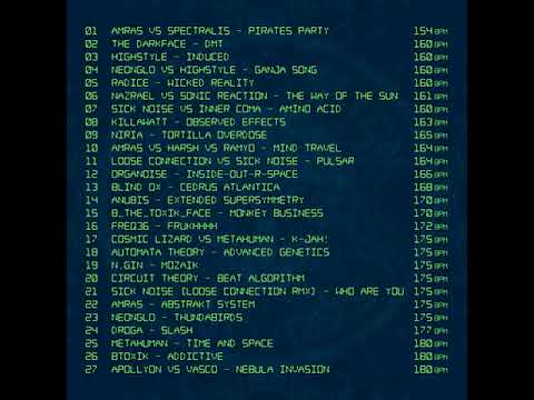 20 Circuit Theory - Beat Algorithm