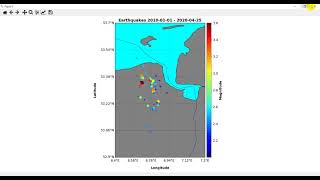 Download and Process Earthquake Data with ObsPy and Python