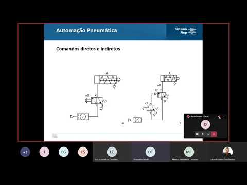 Aula 01 - Acionamento de Sistemas Pneumáticos Eletromecânica