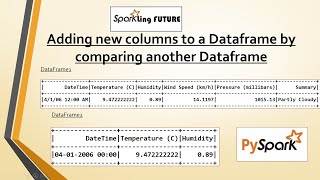 Download the video "Adding new columns to a Dataframe by comparing another Dataframe in PySpark | Realtime Scenario"