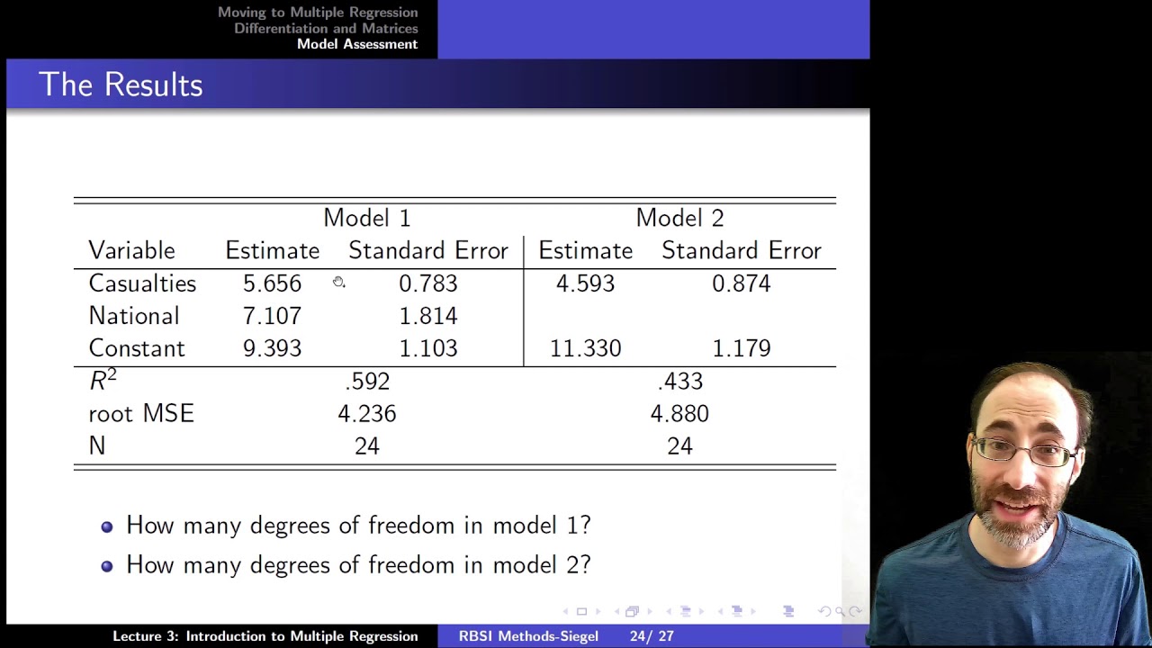 Intro to Empirical Methods Lecture 3, Module 4: Model Assessment