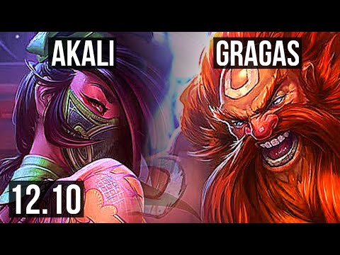 AKALI vs GRAGAS (TOP) | 9/0/2, 2000+ games, 2.0M mastery, Legendary | KR Master | 12.10