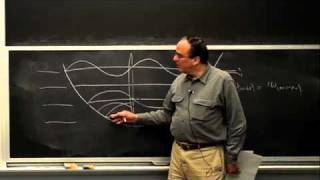 Lec 38 | MIT 5.80 Small-Molecule Spectroscopy and Dynamics, Fall 2008