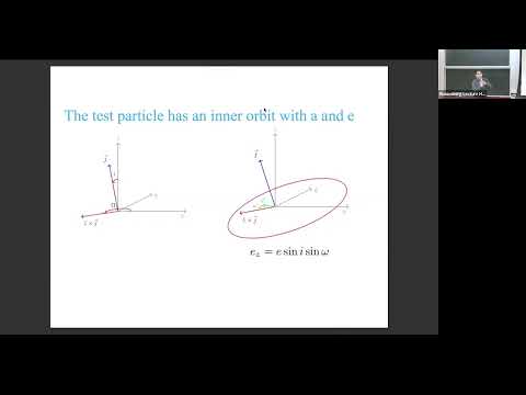 Complex High Eccentricity Dynamics Reduce to Simple Pendulum Models