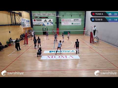 Basato in diretta sull'app Swish Live