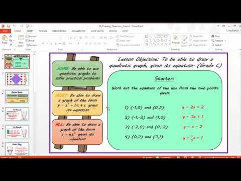 Maths ROTW 116 - Algebraic Graphs