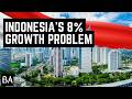 Indonesia S 8 Growth Dream Has A Problem