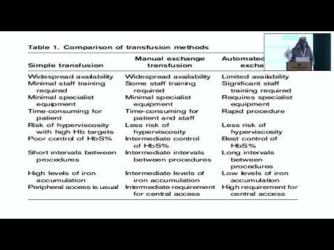 Sickle Cell Disease – Current therapeutic options  | Dr. Sultan Al Mutairi (16 Feb 2024)