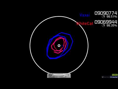 Cursor Comparison: Vaxei vs WhiteCat | 765 MILLION ALLSTARS - UNION!! We are all MILLION!! +HDDT