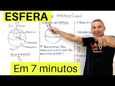 FÁCIL e RÁPIDO | ESFERA | GEOMETRIA ESPACIAL