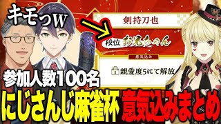 【まとめ】にじさんじ麻雀杯2026参加者＆意気込み/自由すぎる意気込みにツッコむ舞元とルイス【にじさんじ切り抜き/舞元啓介/ルイス・キャミー】