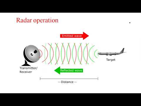 Radar systems | Introduction | Basic Principle | Lec - 01