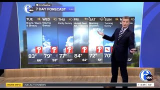 6ABC Action News Morning News - Matt Pellman does the Traffic AND the Weather - 4.29.25
