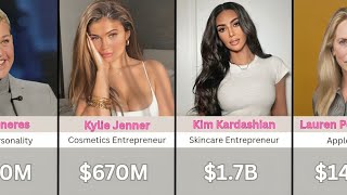 Richest Womens in USA 2025