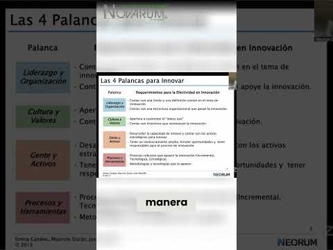 Miniatura de 🧩 ¡Desbloquea la innovación! Ideas que revolucionan tu empresa