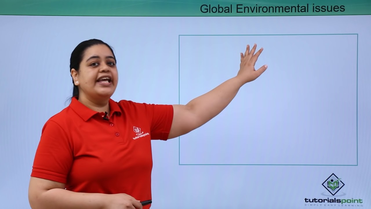 Class 11th – Environment And Sustainable Development | Indian Economics | Tutorials Point