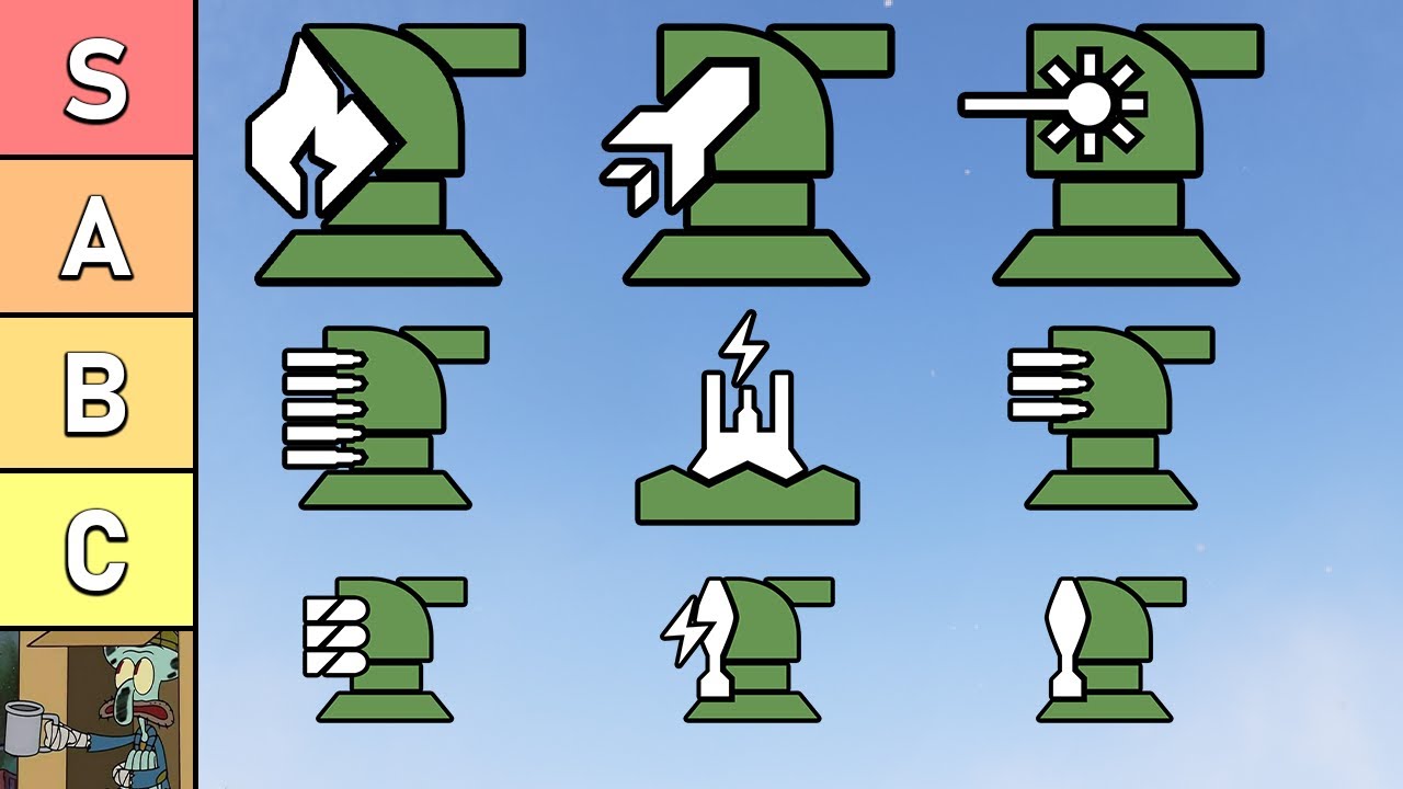 BEST & WORST Sentry Turrets Ranked for All Factions in Helldivers 2