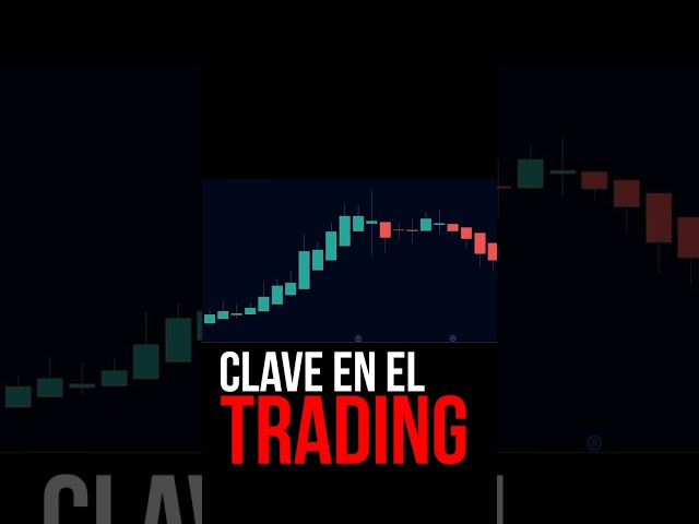Vídeo relacionado con Swing Trading Usando el Gráfico de 4 Horas: Parte 1: Introducción al Swing Trading