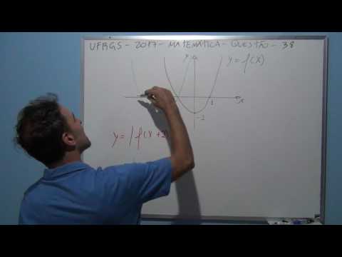 UFRGS 2017 Matemática Questão 38