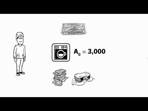 Everyday work in the RUMED | Tasks of the RUMED in the instrument cycle